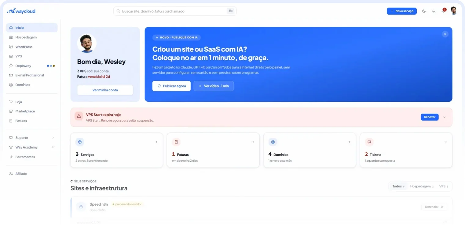Painel da Way Cloud